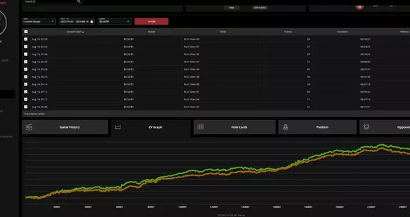 "É melhor trabalhar no McDonald's do que jogar sem rakeback", a história de um jogador medíocre que ganhou mais de $50 mil em 5 meses